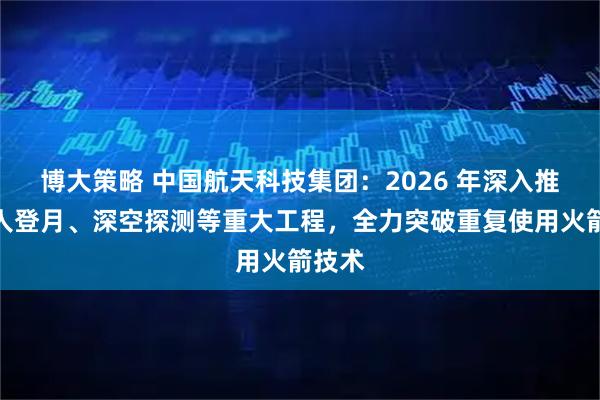 博大策略 中国航天科技集团：2026 年深入推进载人登月、深空探测等重大工程，全力突破重复使用火箭技术